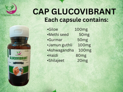 CAP GLUCOVIBRANT