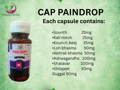 CAP PAINDROP